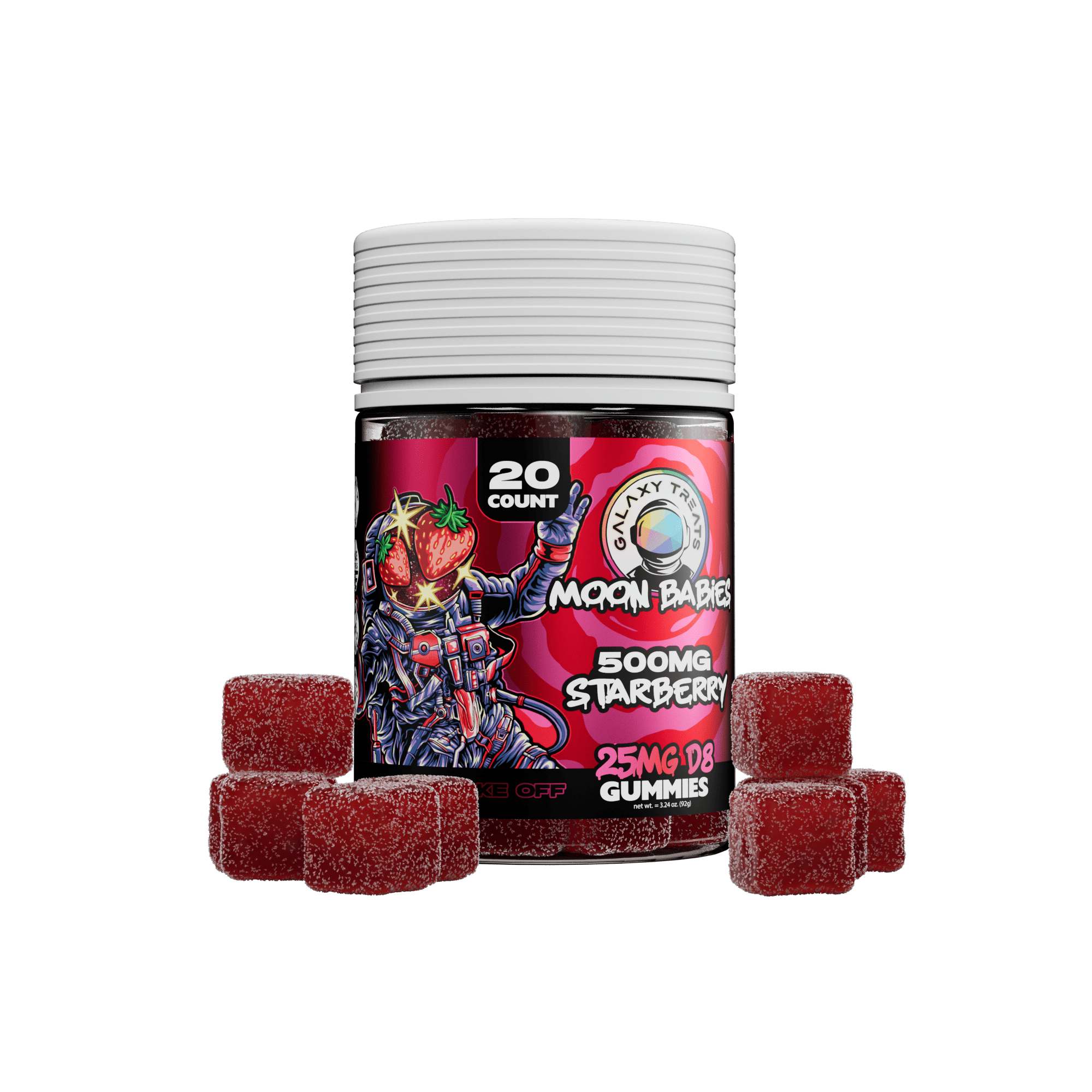 Comprehensive Review of the Best Delta 8 Gummies By Galaxy Treats