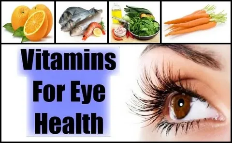 The Best Vitamins for Eye Health